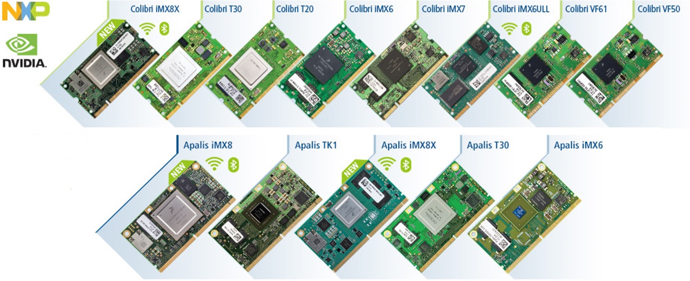 トラデックスのCPUモジュールが好評な理由とは - 株式会社アドテック