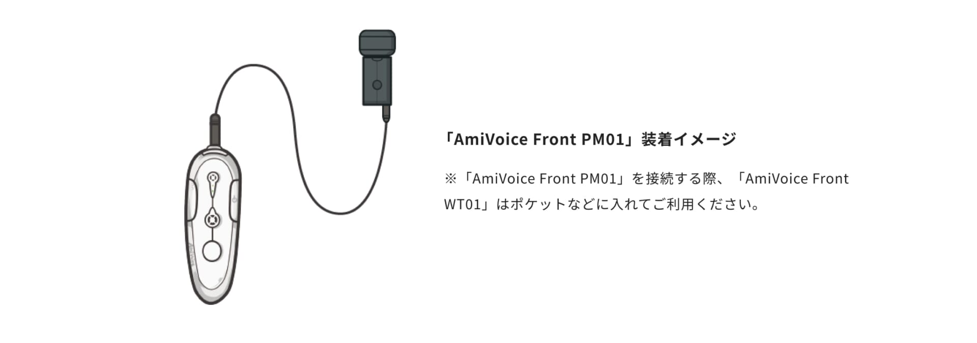 AmiVoice®Front WT01 | AmiVoice 製品サービスサイト｜音声認識の