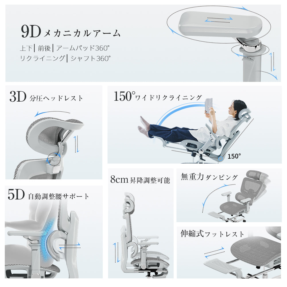 人間工学オフィスチェア ゲーミングチェア兼用型 | 長時間疲れにくい