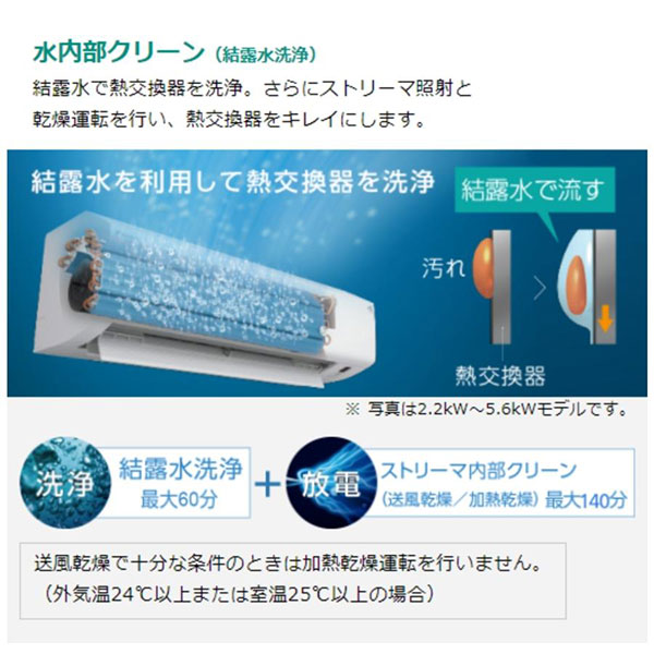 S22ZTCXS-W 標準取付工事費込 ダイキン ルームエアコン CXシリーズ 主