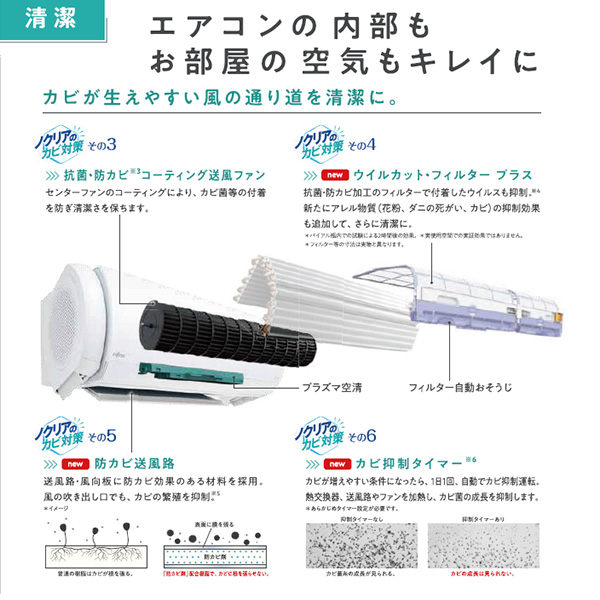 AS-Z633N2-W 富士通ゼネラル ルームエアコン nocria(ノクリア) Z