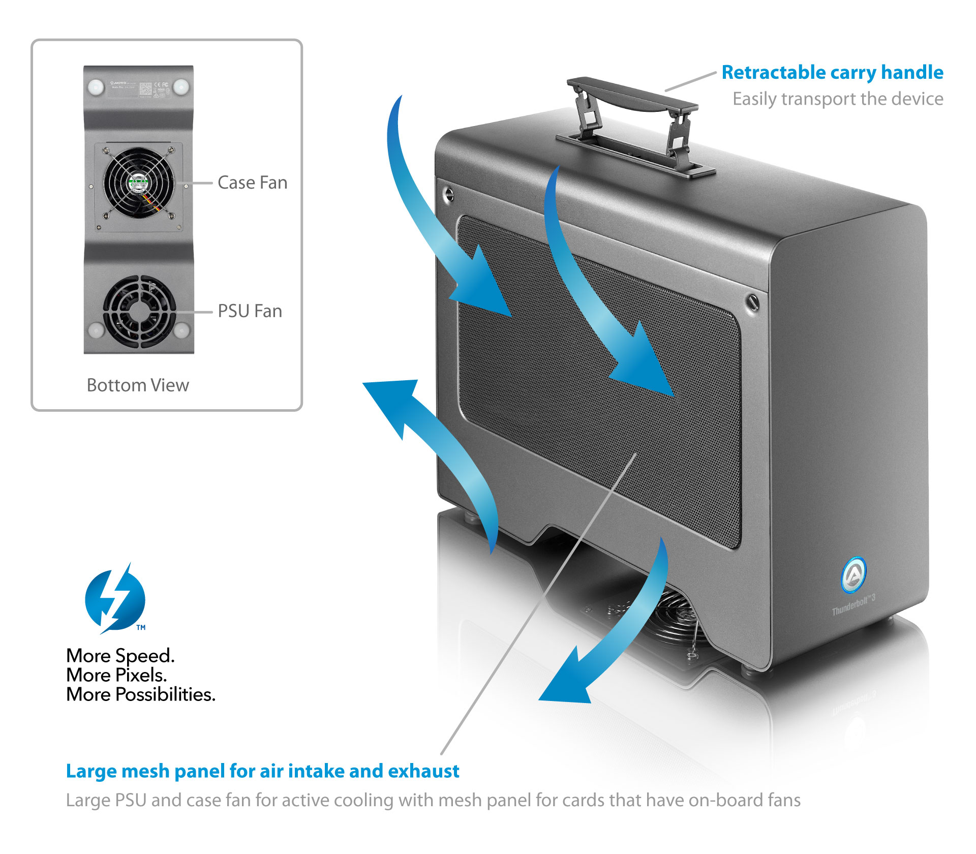 Node Pro - Thunderbolt 3 PCIe Expansion Chassis with PD | AKiTiO