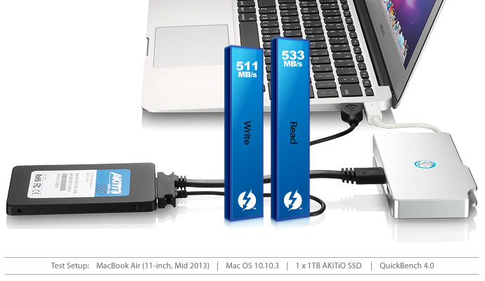 AKiTiO Thunder SATA Go - Thunderbolt to SATA Dock | AKiTiO