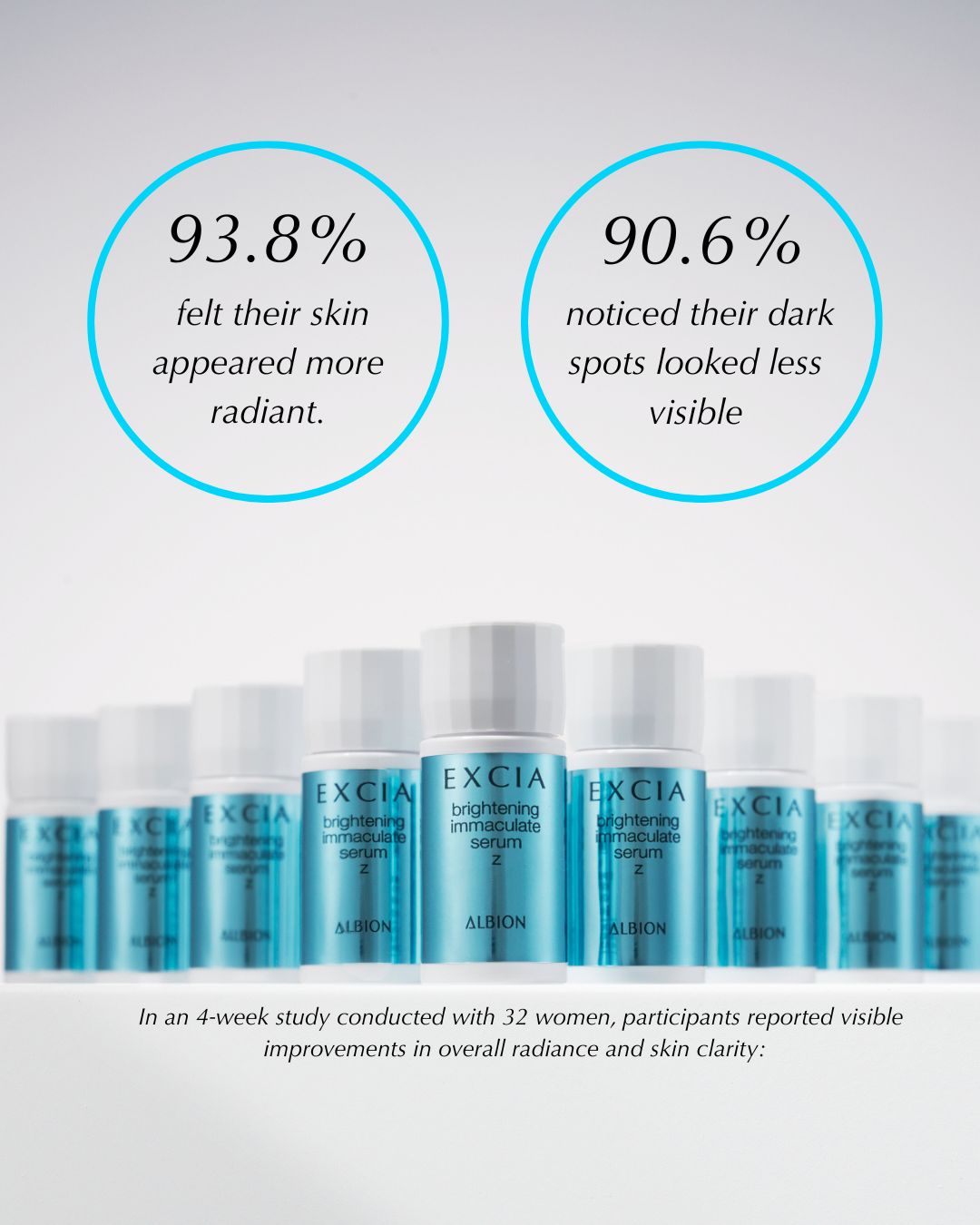 EXCIA Brightening Immaculate Serum Z – Albion Garden