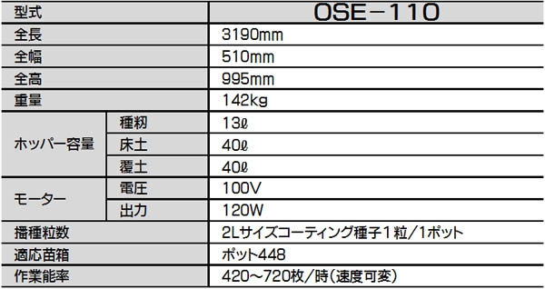 玉ネギ高速播種機 | みのる産業株式会社 agri-style.com