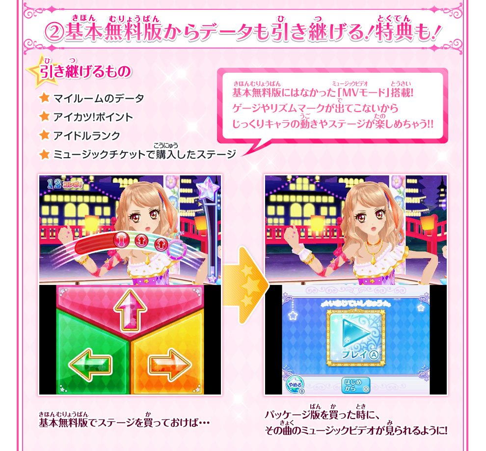 ニンテンドー3DS「アイカツスターズ！Myスペシャルアピール」｜グッズ