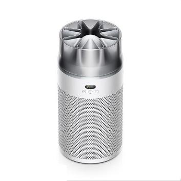 ダイソン＞Dyson Hushjet Compact 空気清浄機（SP01）／ホワイト | ANA