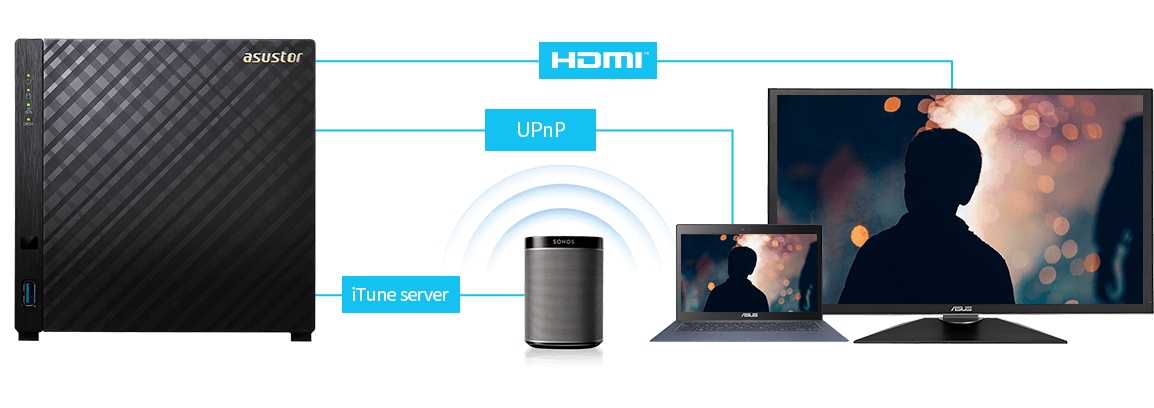 AS3104T - ASUSTOR NAS