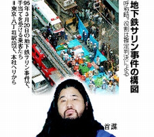 オウム真理教に関するトピックス：朝日新聞
