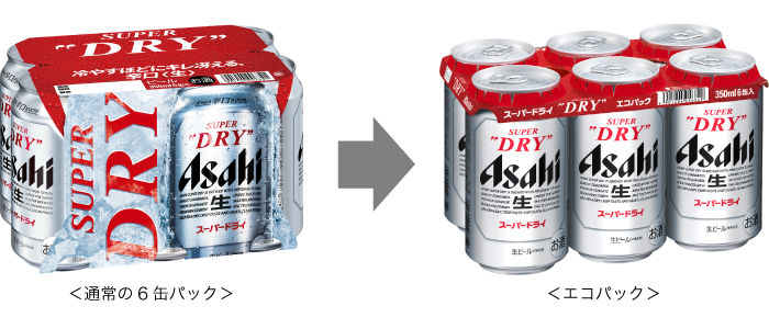 スーパードライ エコパック」中四国エリアで数量限定発売