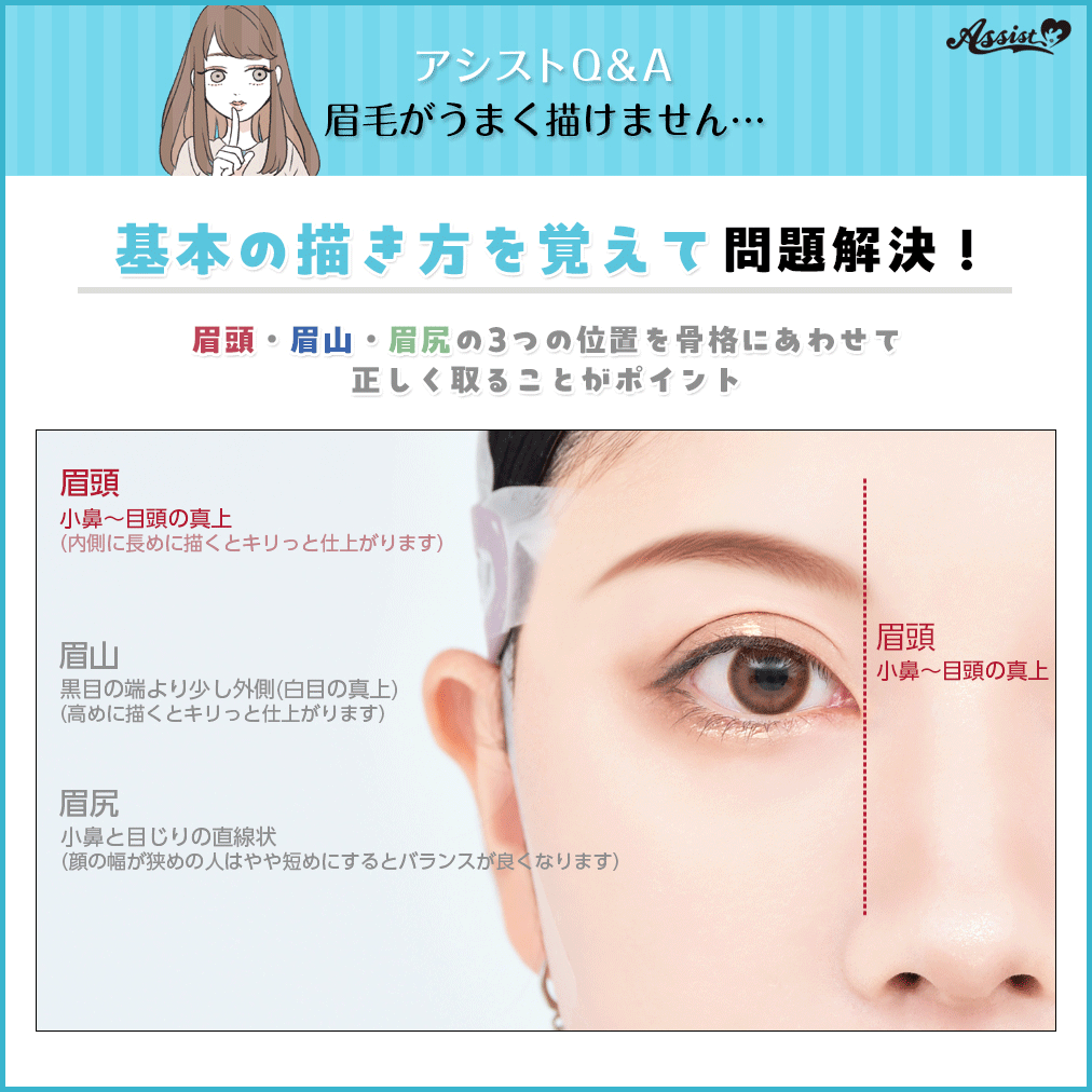 コスプレ用コスメ アイブロウコートAS ― コスプレウィッグ総合専門店