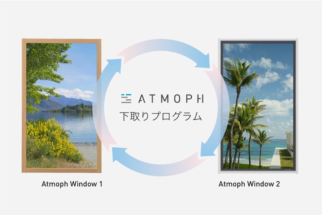 スマート窓Atmoph Window 2の購入が10,000円引きになる、初代モデルの