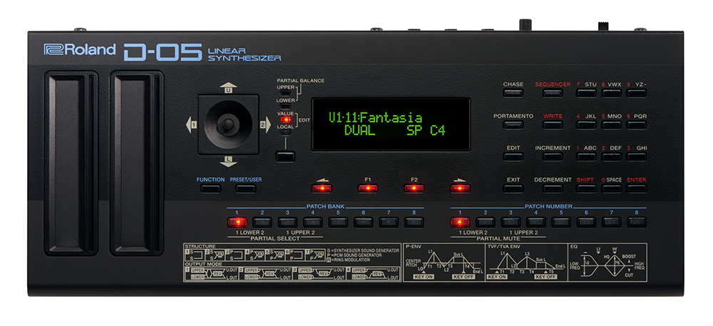 80年代を代表するローランド初の フルデジタル・シンセサイザー「D-50