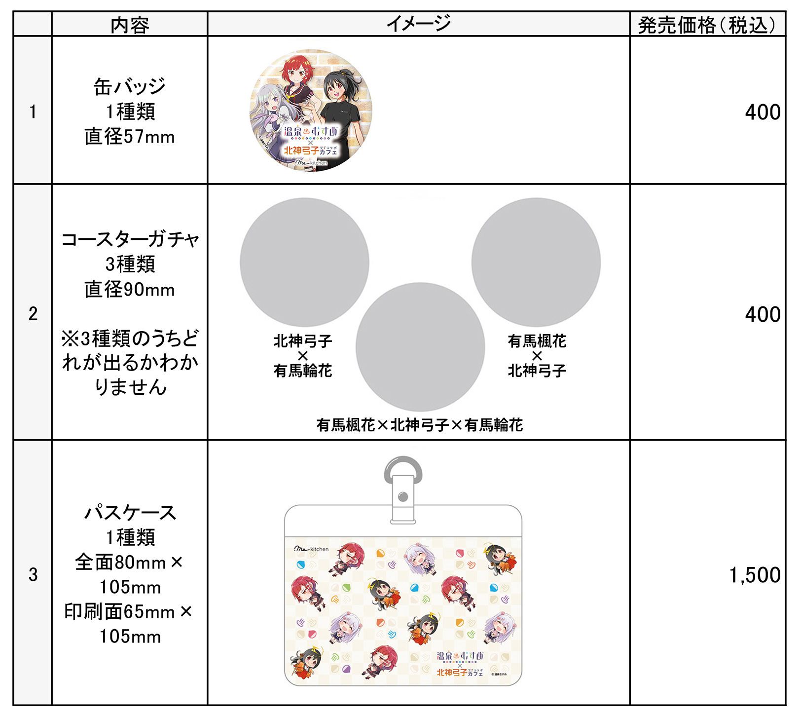 北神急行電鉄×温泉むすめ」 コラボ硬券セットの発売および “プチコラボ