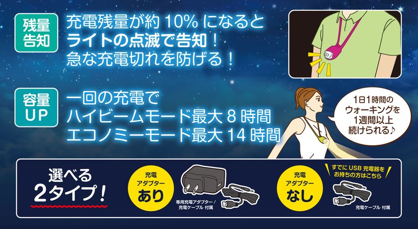 真っ暗な田舎の夜道で生まれた 前も後ろも光る 充電式ネックレス型