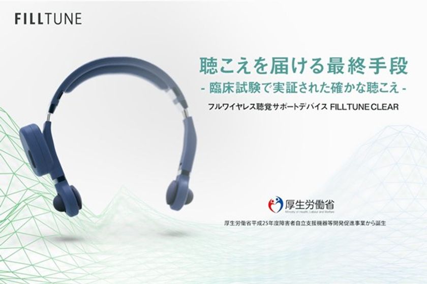 感音性難聴に効果が実証された 唯一の聴覚サポートデバイスがついに