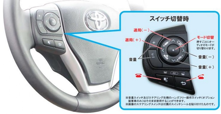 ステアリングスイッチ|株式会社クイック