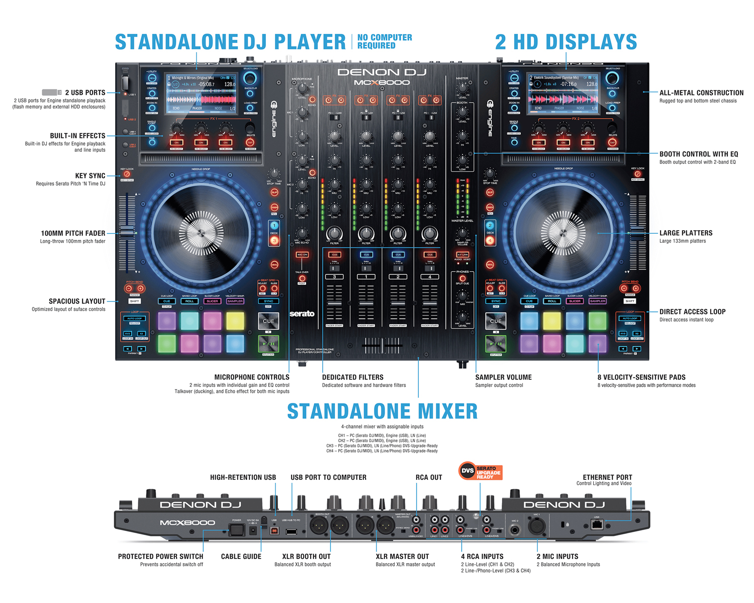 Denon DJ MCX8000 | Stand Alone DJ Controller for Serato