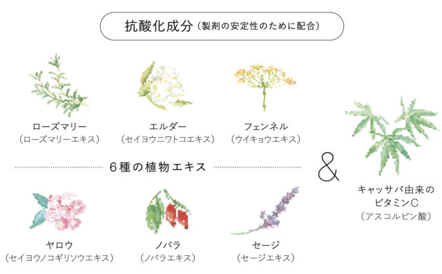 カラーストーリー アドミオ | 株式会社アリミノ | オフィシャルサイト