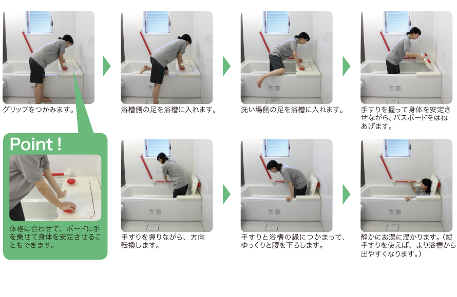 バスボード H-S / H-L はねあげくん | 【安寿】の介護用品 | アロン化成