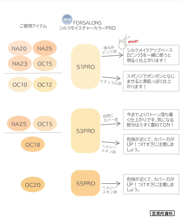 ┃廃番┃【契約制】セフィーヌ シルクモイスチャーカラー NA20 30gの