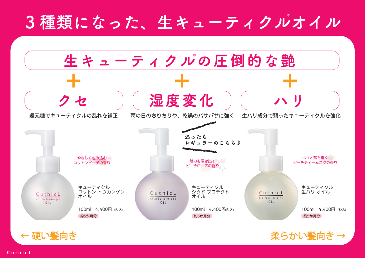 コスメイカー キューティクルカラルプオイル 2個で8000円 file.png