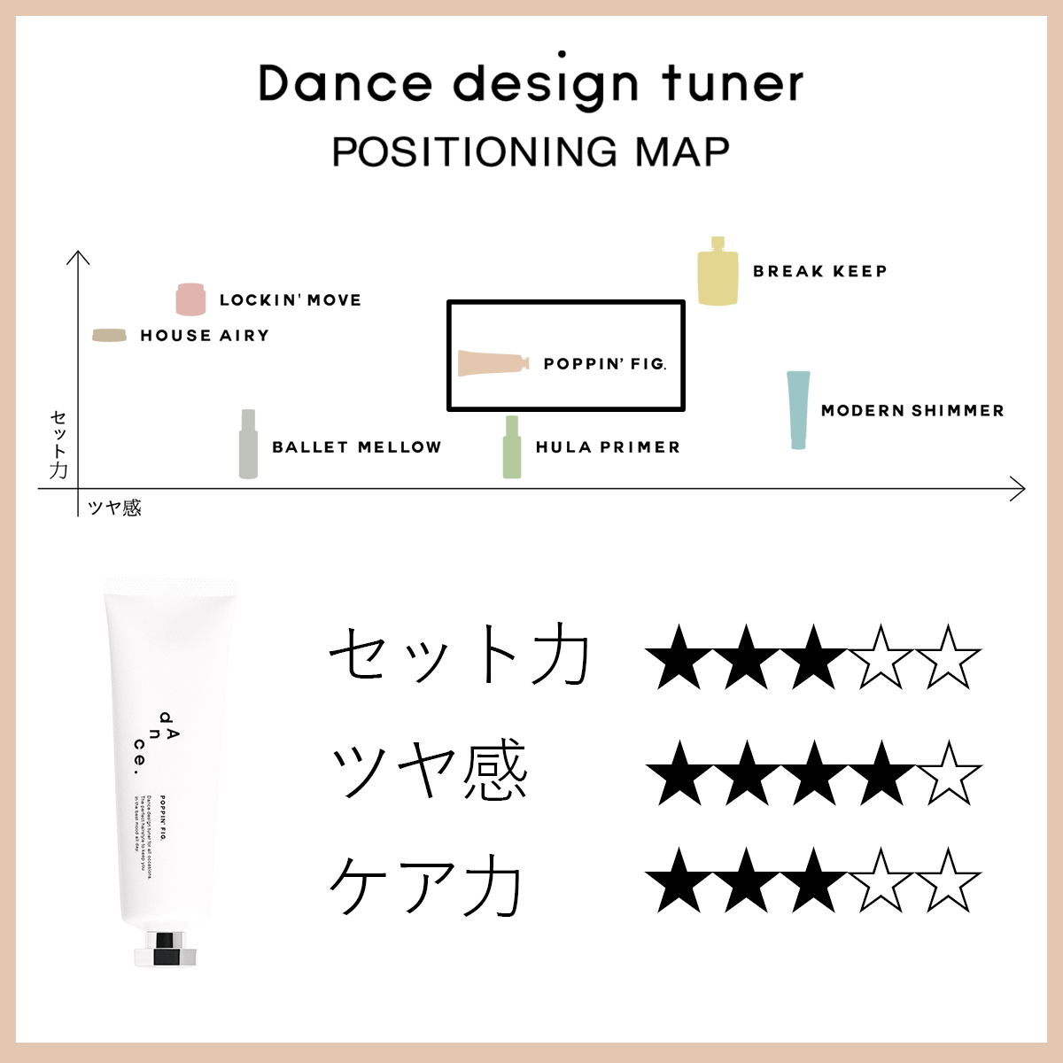 アリミノ ダンスデザインチューナー ポッピンフィグ 80gの業務用通販