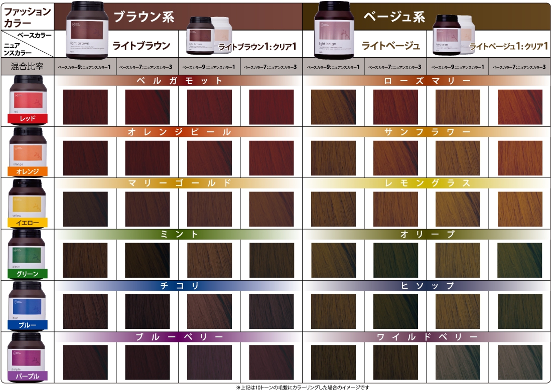 ナチュラルハーブカラー グリーン 50g *特価対象外品の業務用通販