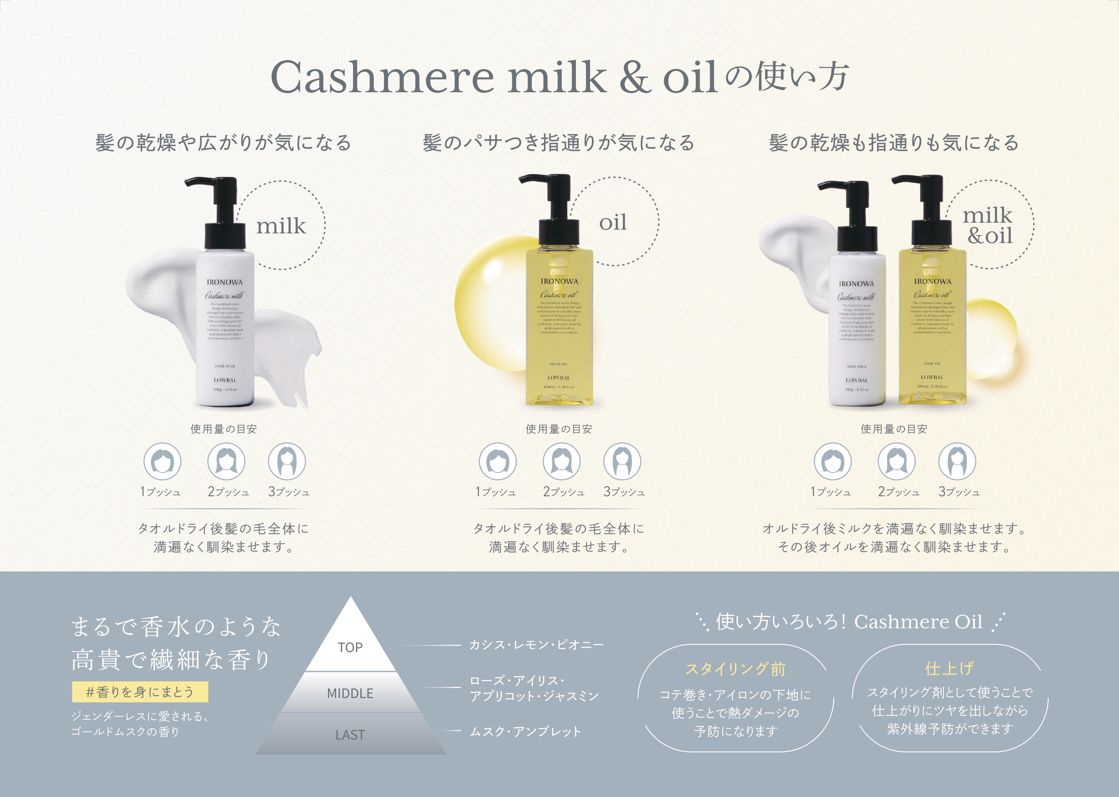 IRONOWA(イロノワ) カシミヤ ミルク 100mlの業務用通販サイト【b-zone