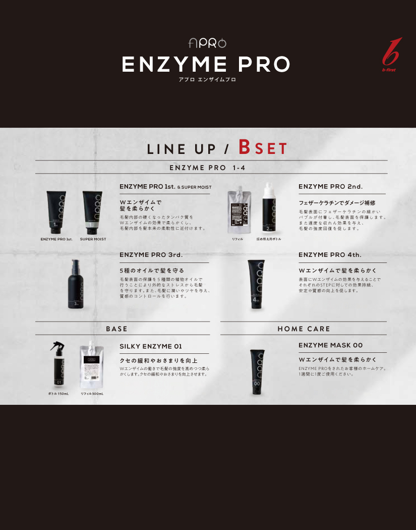 ビーファースト アプロ エンザイムプロ スターターセット Bセットの