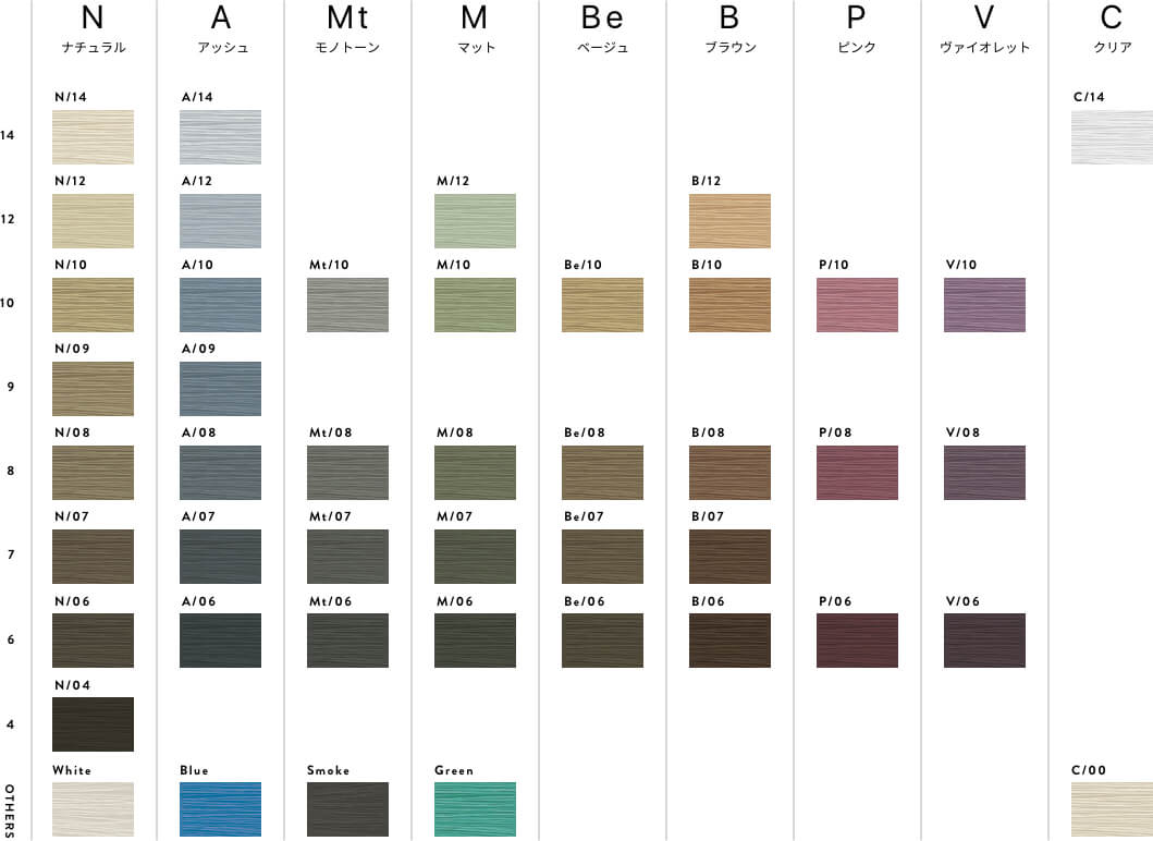 ビューティーエクスペリエンス THROW(スロウ) ファッションカラー B/06