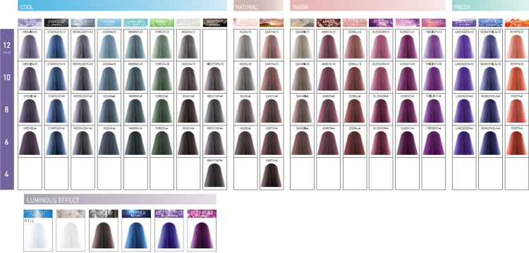 ウエラ(WELLA)・イルミナカラーの業務用通販サイト【b-zone】