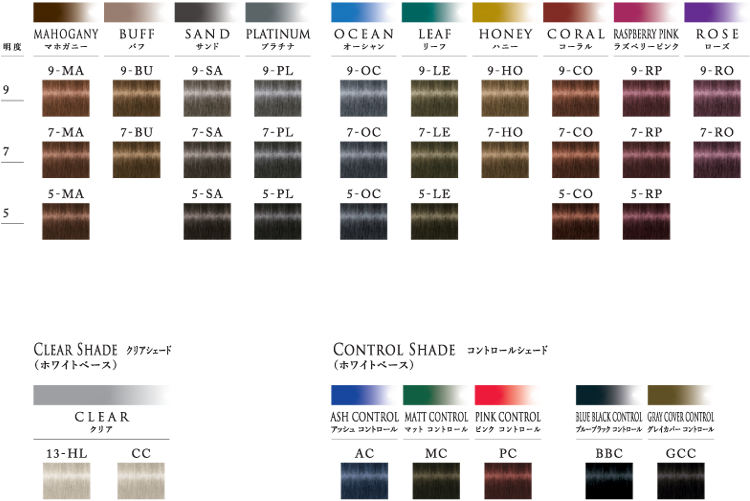 ┃自然由来成分88％配合┃シュワルツコフ テラ バイ エッセンシティ