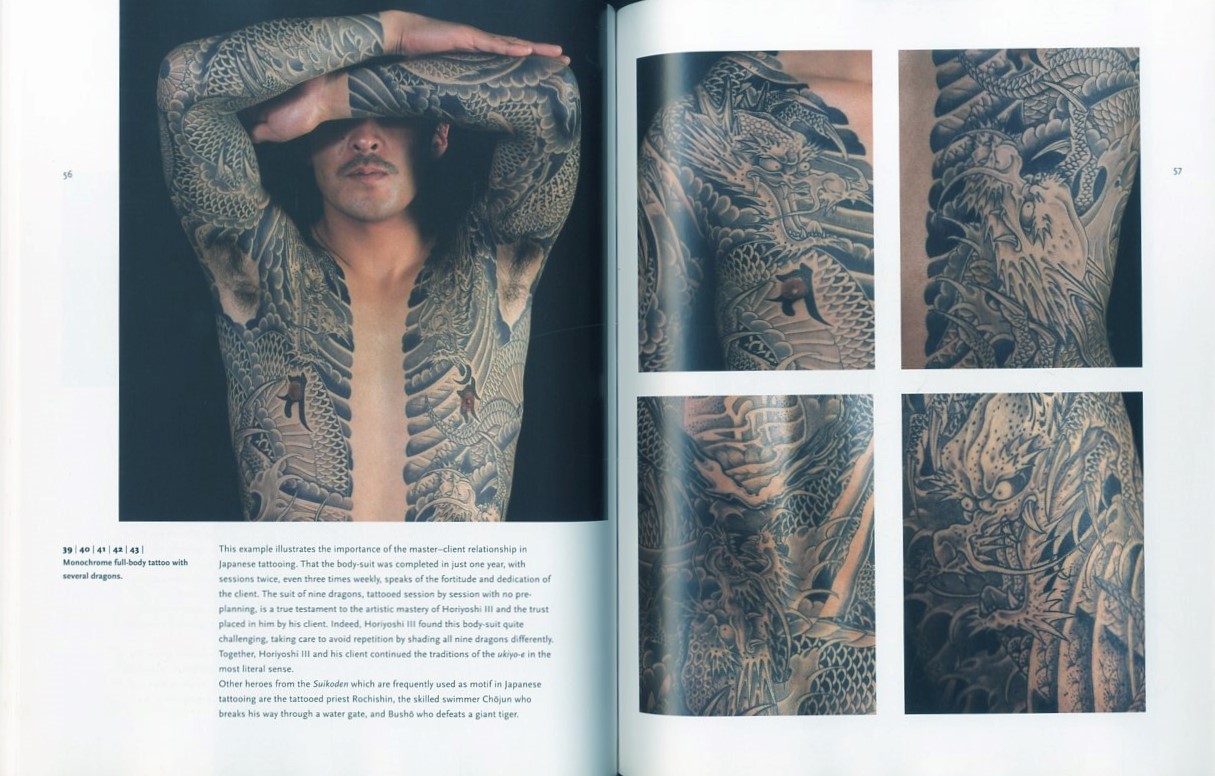 Tattoos of the floating world Ukiyo-e motifs in the Japanese
