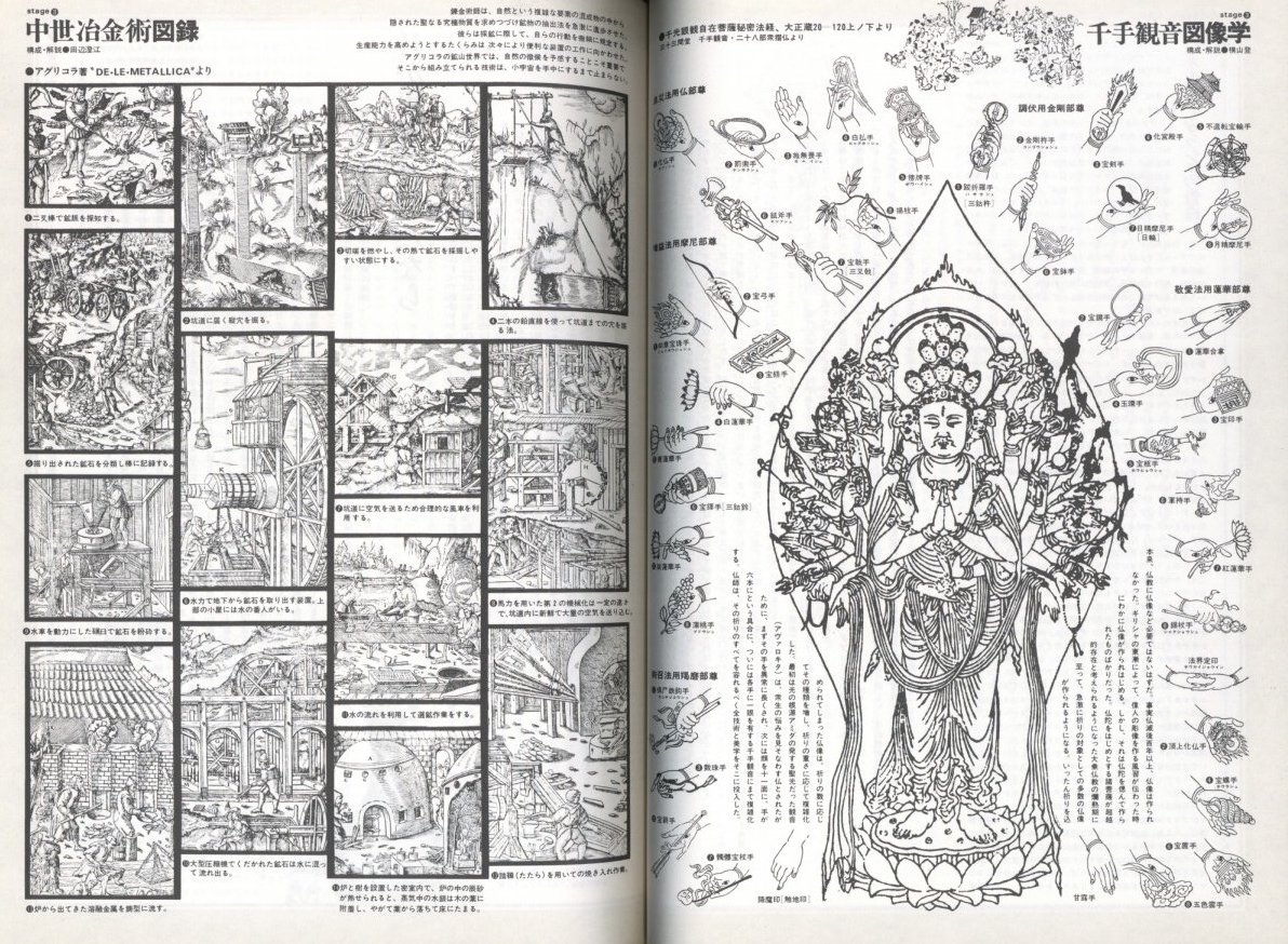 Objet Magazine 遊 9 1976 存在と精神の系譜 上 / 構成：松岡正剛 他