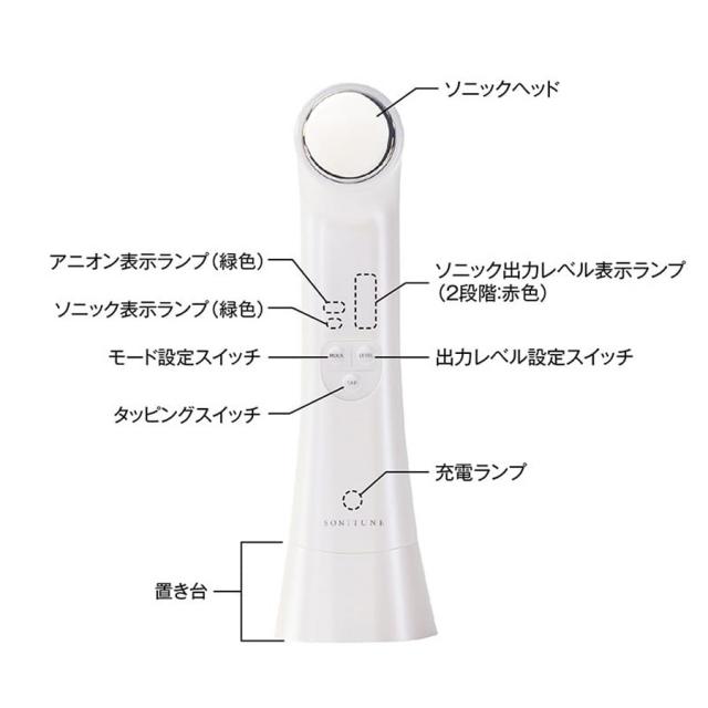 ソニチューン-美容機器の卸/仕入れならビーウェイブ