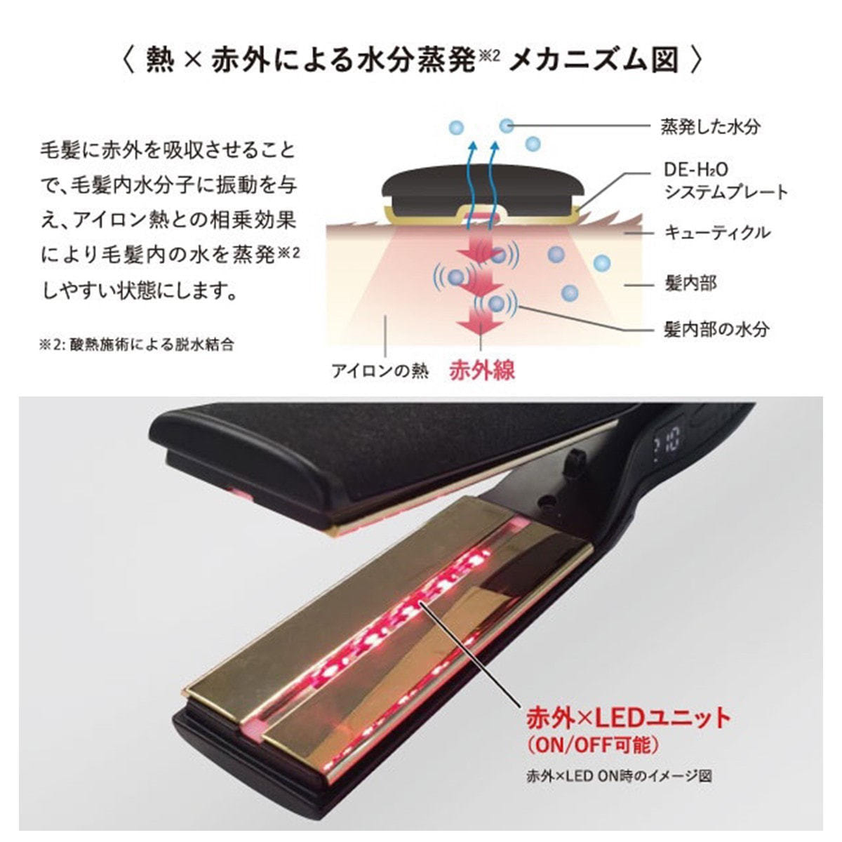 クレイツイオン ストレートアイロンDE-H2O ST38 ≪水抜きアイロン≫の