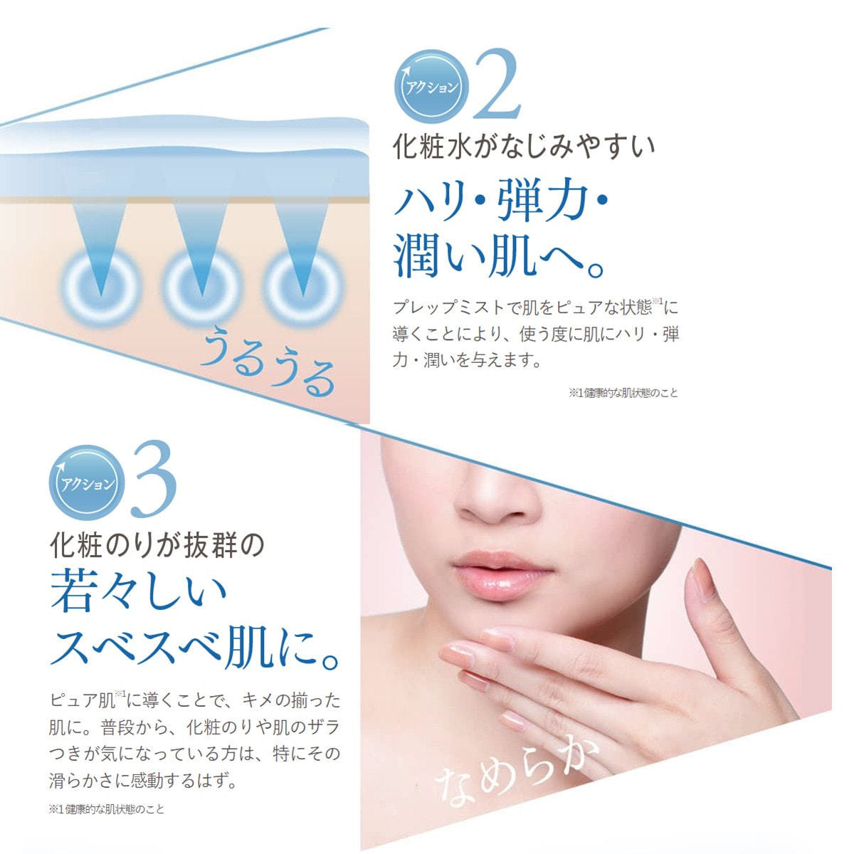 お試し用】エニシー プレップミスト 100mlの卸・通販 | ビューティガレージ