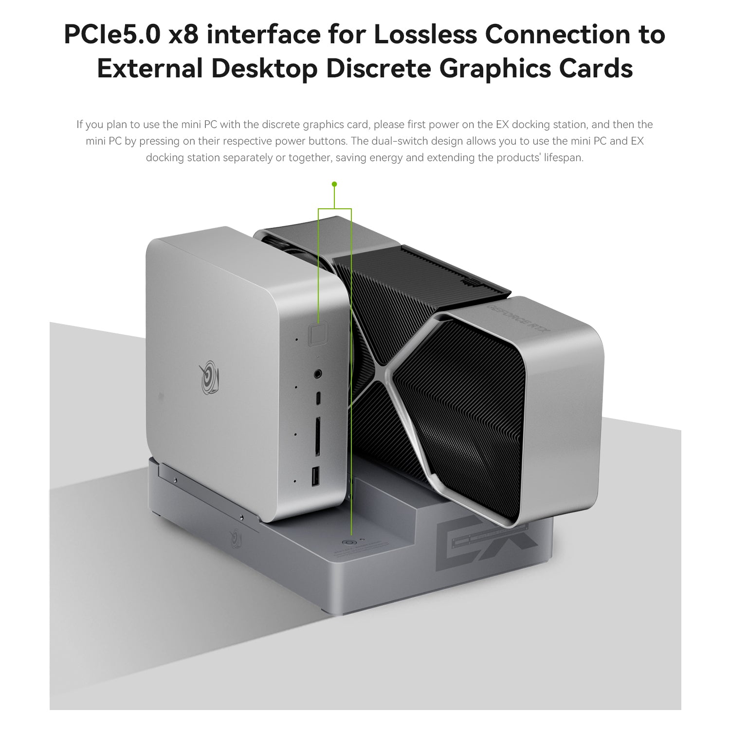 Beelink | Beelink GTi Ultra Series & EX Pro Docking Station Bundle