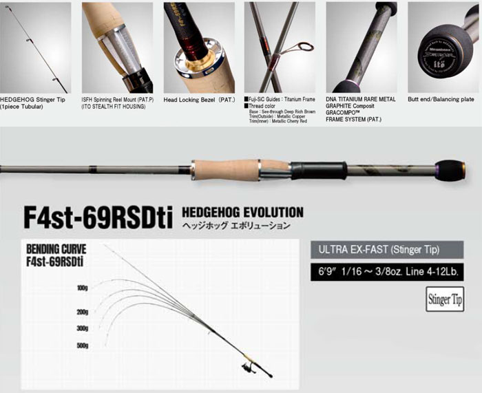 メガバス デストロイヤーヘッジホッグエボリューション F4st-69RSDti