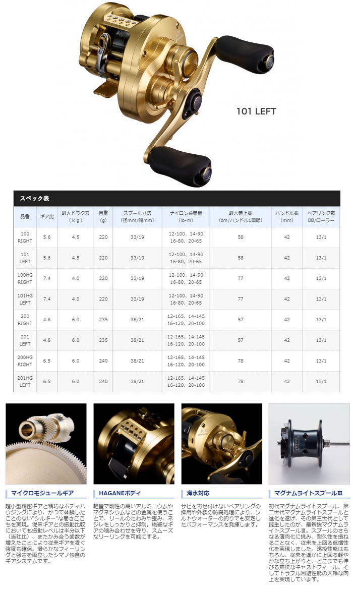 シマノ 21カルカッタコンクエスト 100/101 SHIMANO CALCUTTA CONQUEST