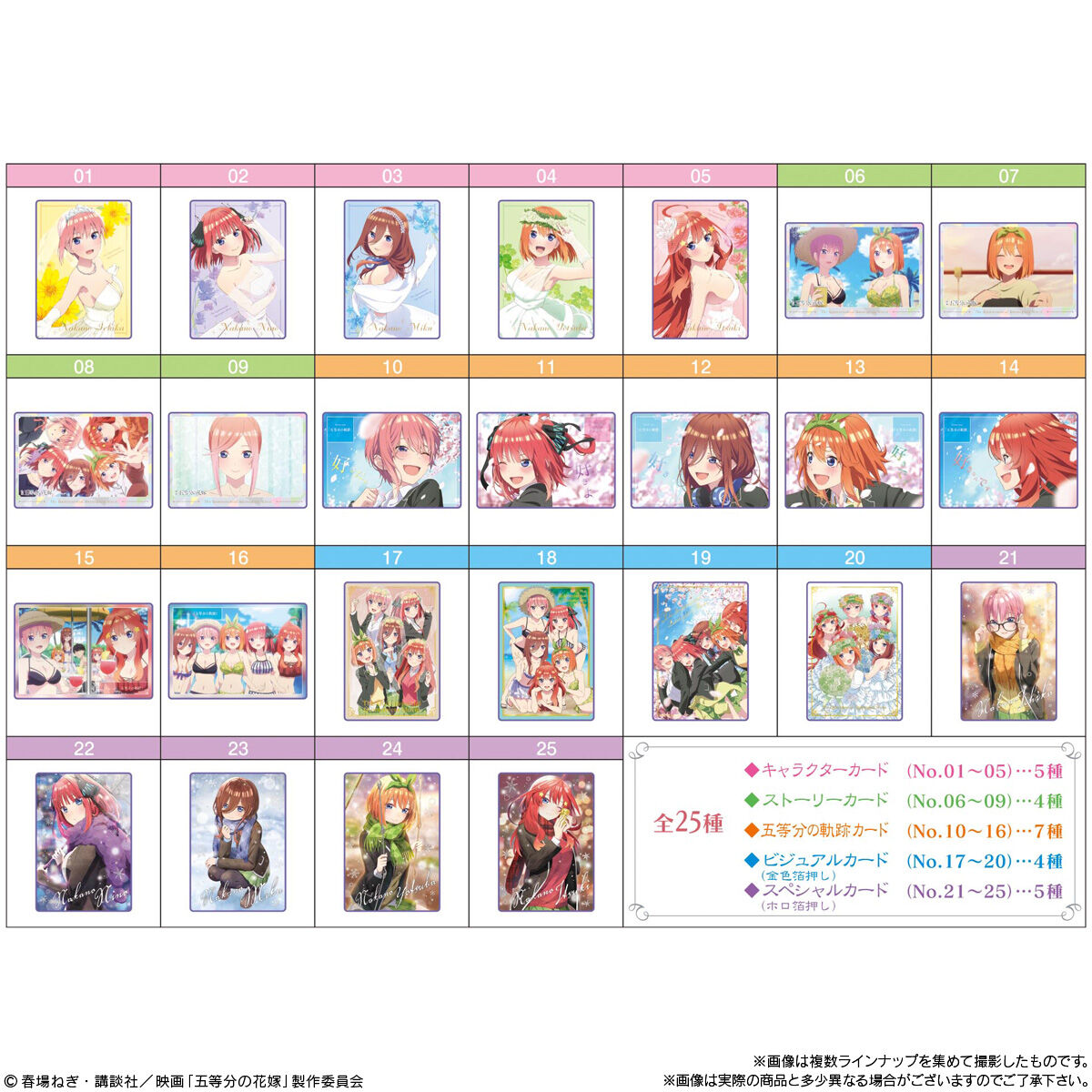 映画「五等分の花嫁」ウエハース2｜発売日：2022年12月12日｜バンダイ