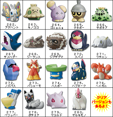 ポケモンキッズアドバンス2｜バンダイキャンディトイ