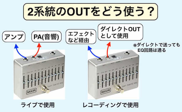 MXR10バンドEQ”MS108S”ベース用イコライザーの使い方とセッティング