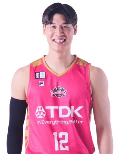 元田大陽 | B.LEAGUE（Bリーグ）公式サイト