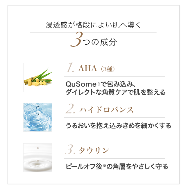 リ・セットマスク (4枚入り) | スキンケア化粧品・サイエンスコスメの