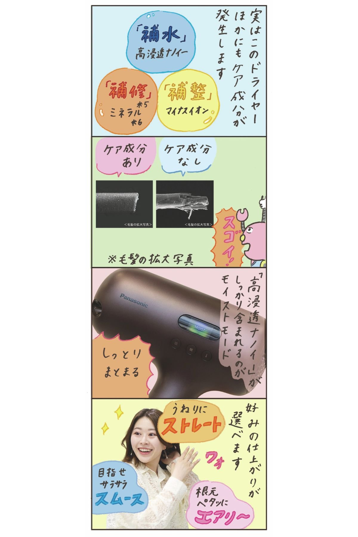 先鋭のテクノロジー！ パナソニックの「nanocare ULTIMATE EH-NC80」を