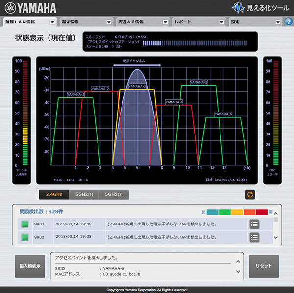 ヤマハ 無線LANアクセスポイント WLX302｜ネットワーク・Linuxサーバ