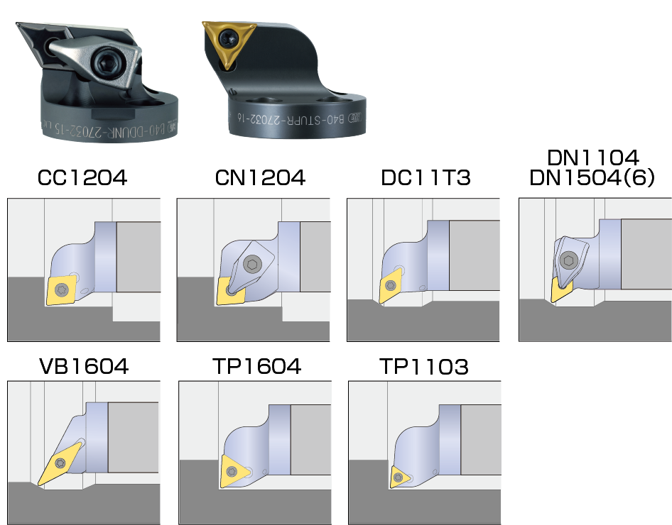 ターニングアダプタ | 大昭和精機株式会社