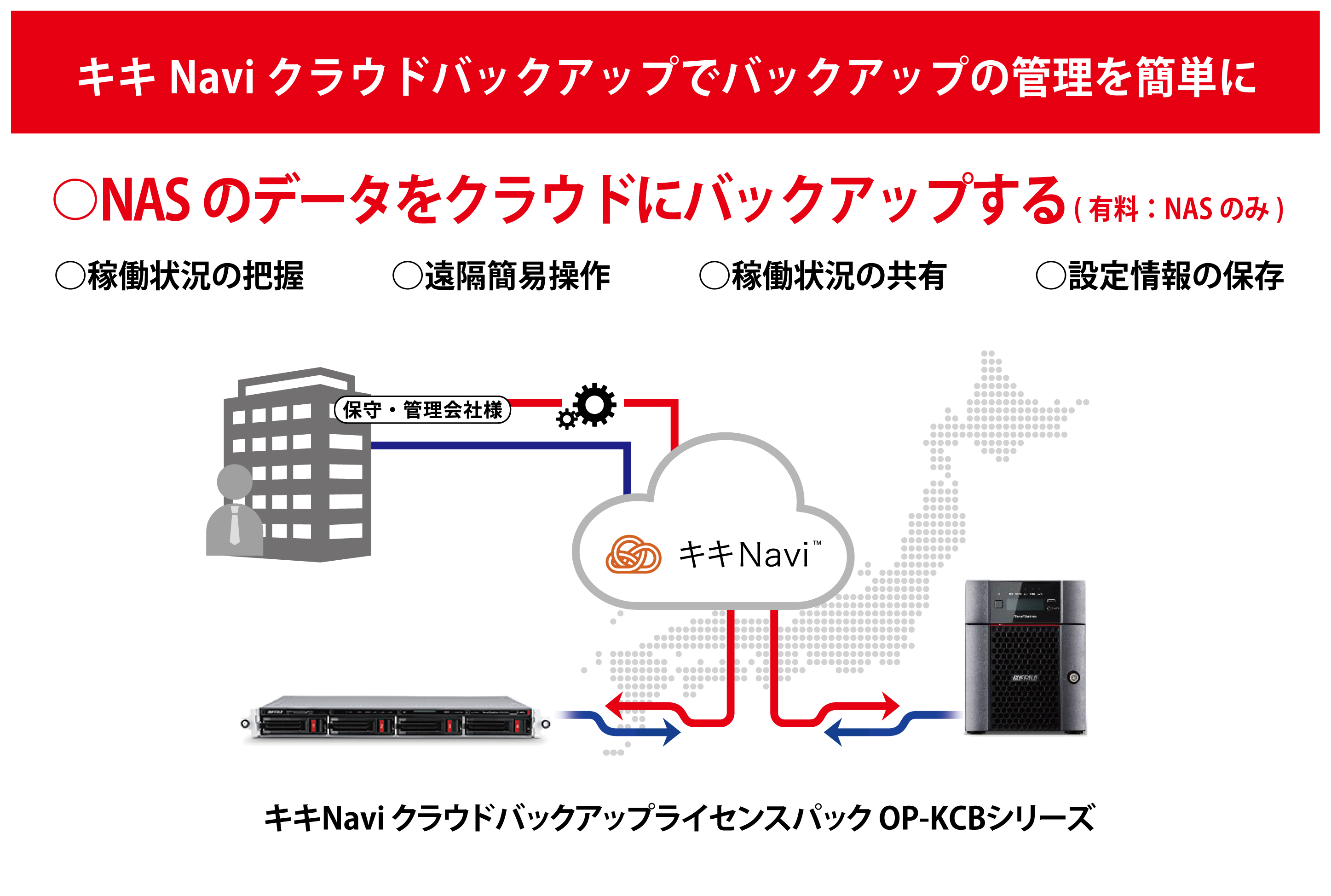 クラウドストレージ ライセンスパック | バッファロー